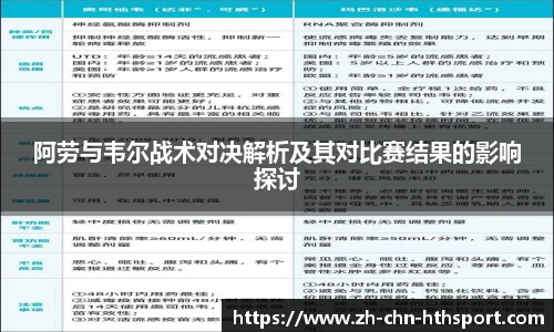 阿劳与韦尔战术对决解析及其对比赛结果的影响探讨